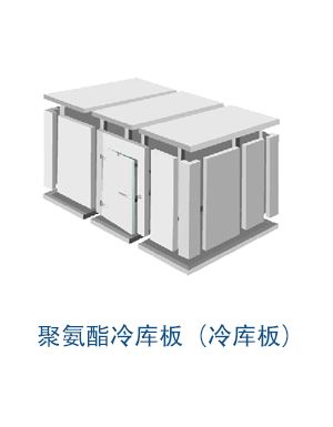 聚氨酯冷庫板(冷庫板).jpg